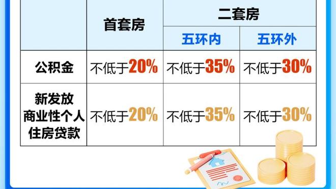 进67球失12球！国米是本赛季五大联赛进球最多&失球最少的球队